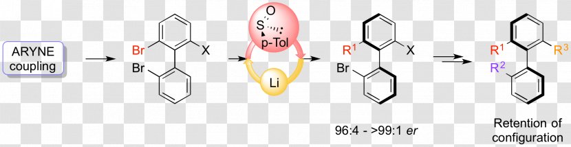 Organometallic Chemistry Transition Metal Organometallics Biphenyl - Heart Transparent PNG