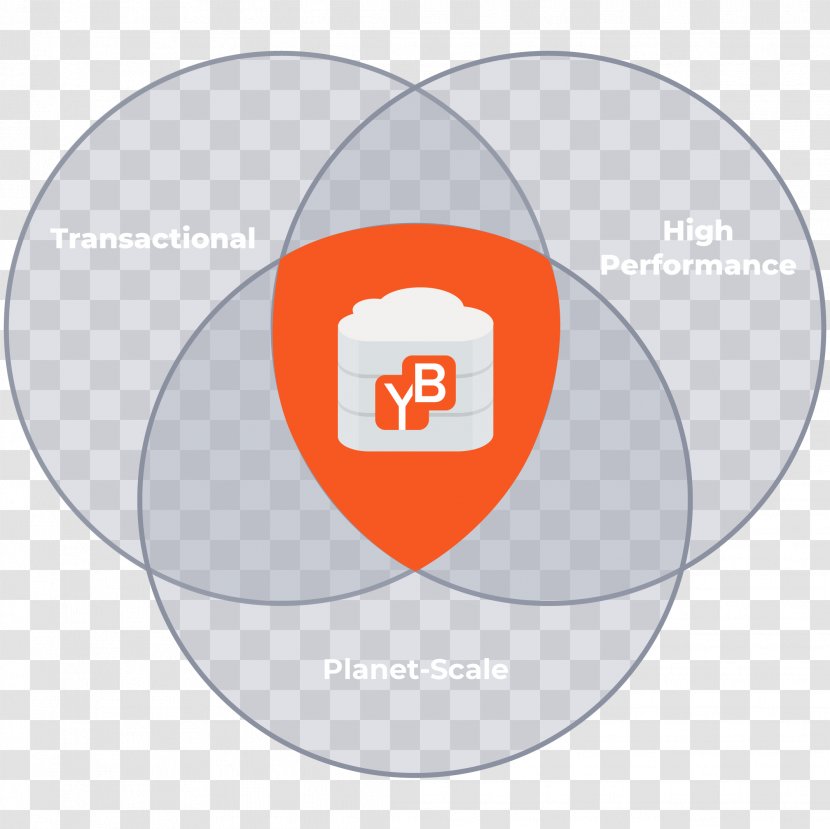 Computer Software Database Redis Microsoft YugaByte, Inc. Transparent PNG