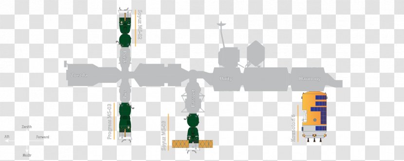 Product Design Diagram Line Angle - International Space Station Transparent PNG