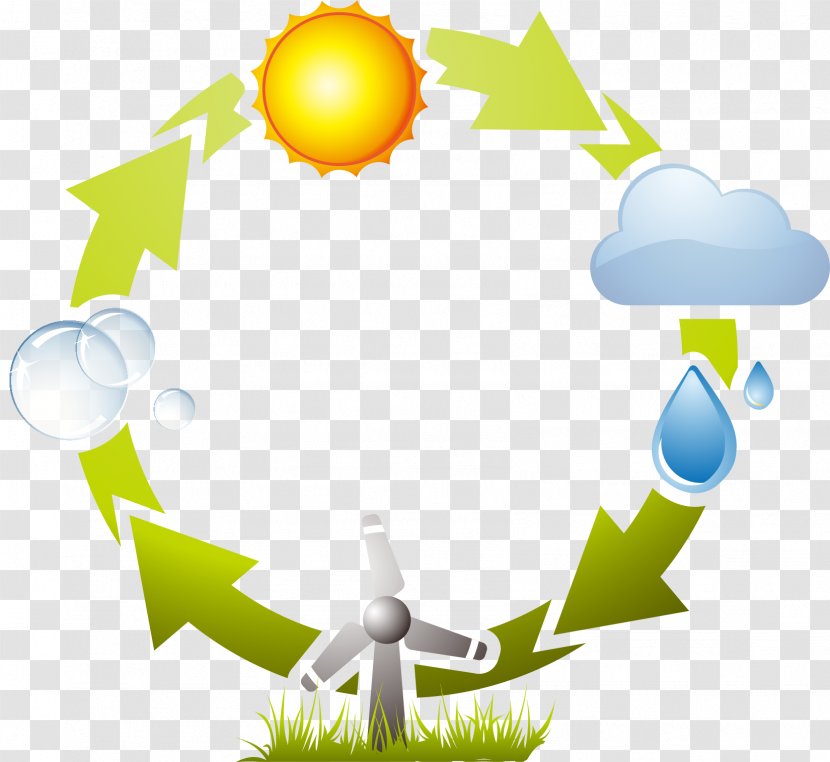 Water Cycle Illustration Vector Graphics Stock Photography Clip Art - Royaltyfree - Booted Transparent PNG