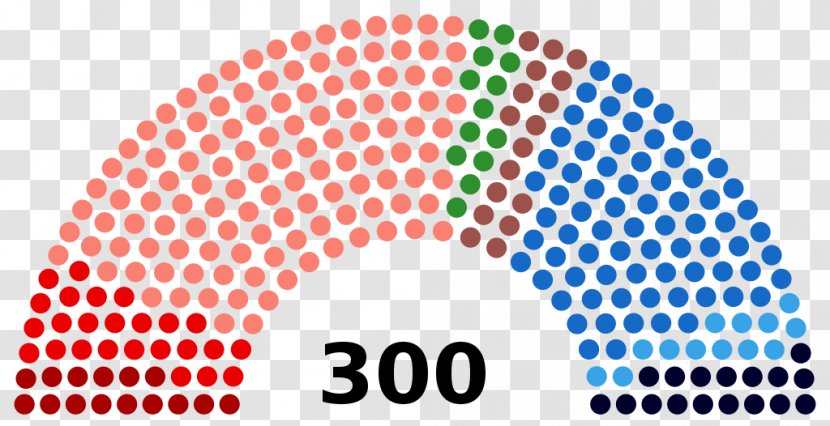 Greek Legislative Election, 1961 September 2015 1964 Greece 1977 - Symmetry Transparent PNG