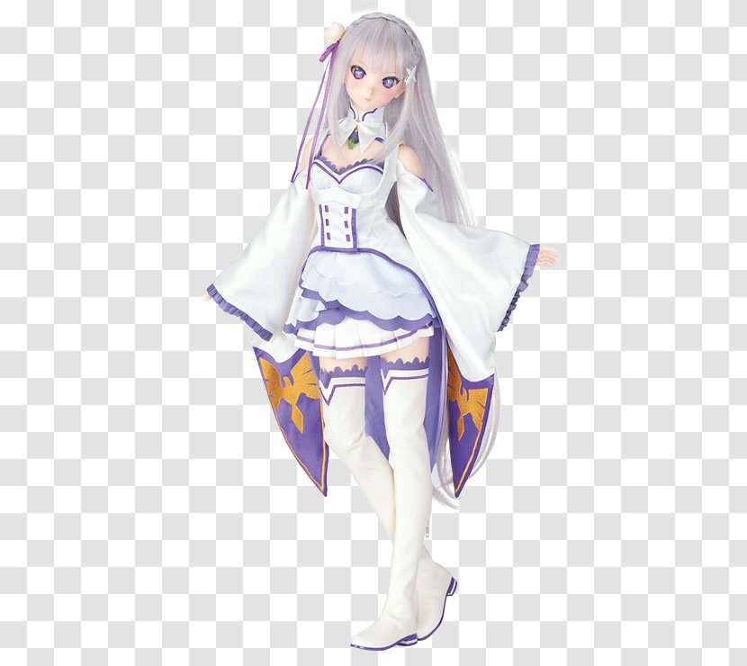 ドルフィー・ドリーム Dollfie Volks Re:Zero − Starting Life In Another World - Figurine - Dream Doll Transparent PNG