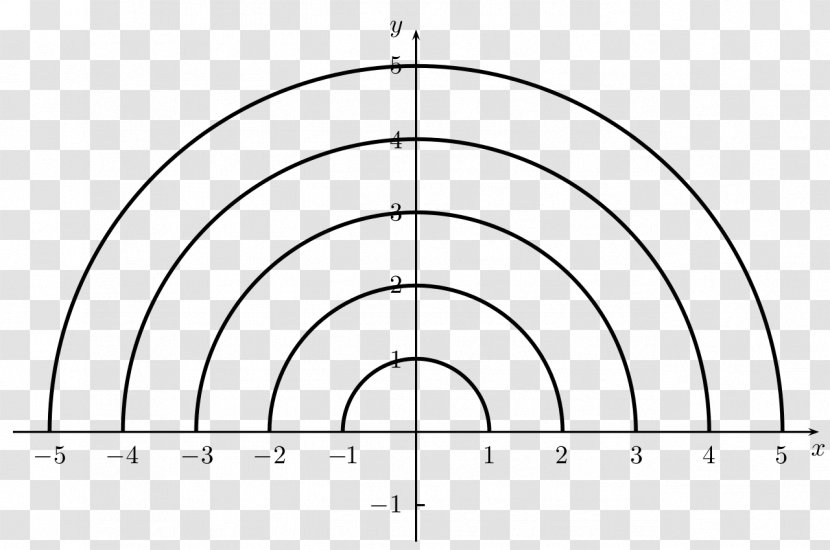 Circle Drawing Angle /m/02csf - Diagram Transparent PNG