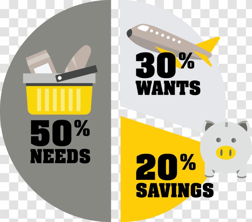Saving Budget Pie Chart Money - Personal Savings Goal Transparent PNG