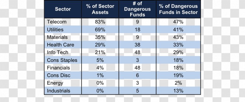 Exchange-traded Fund Mutual Investment Seeking Alpha Angle Transparent PNG