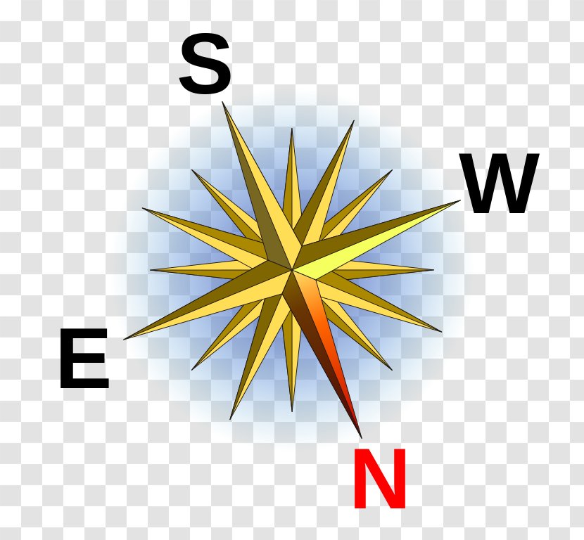 Compass Rose Diagram Image File Formats - Creative Transparent PNG