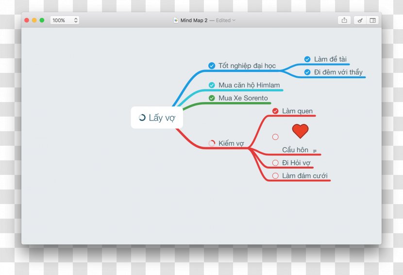 Mind Map Computer Software Product Design User Interface - Thought - Android Mindmap Transparent PNG