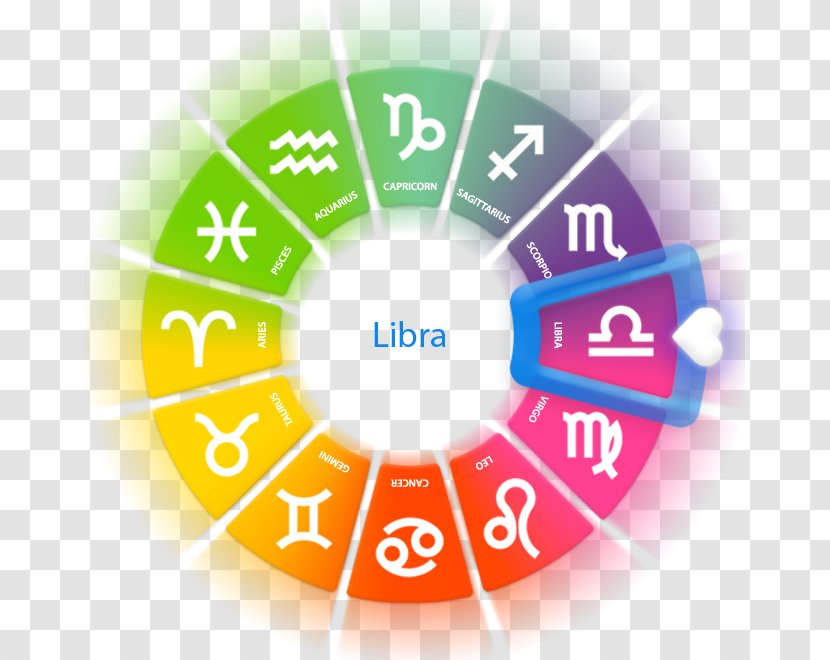 Horoscope Astrology Astrological Sign Zodiac Virgo - Flower Transparent PNG