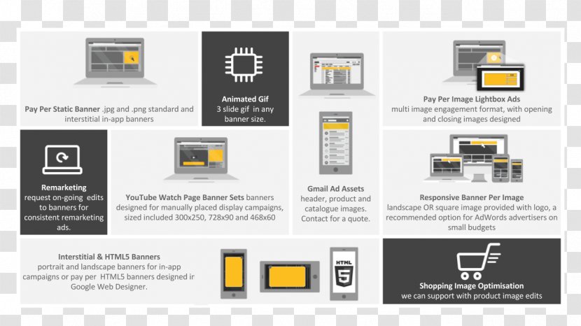 Web Banner Responsive Design Digital Marketing Logo Advertising - Service - Google Adwords Transparent PNG