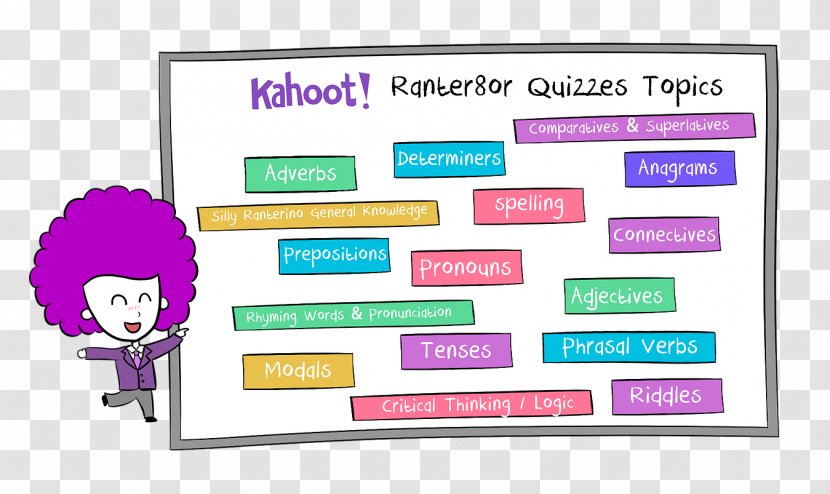Kahoot! Quiz Game School Tutorial - Diagram - Teacher Transparent PNG