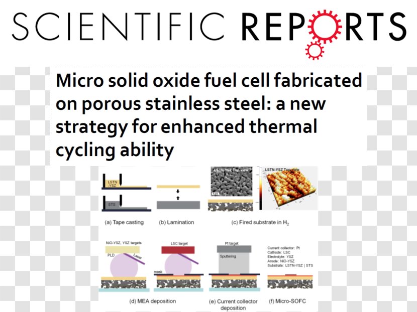 Scientific Reports Solid Oxide Fuel Cell Research - Steel Transparent PNG