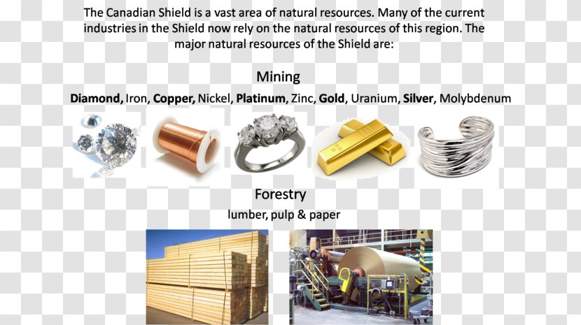 Canadian Shield Nature Mining Industry Dollar - Material - Natural View Transparent PNG