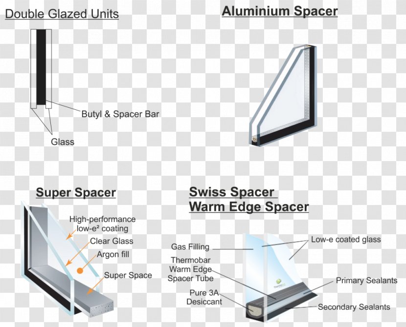 Material Angle Steel Transparent PNG
