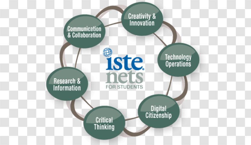 International Society For Technology In Education Educational School - Teacher Transparent PNG