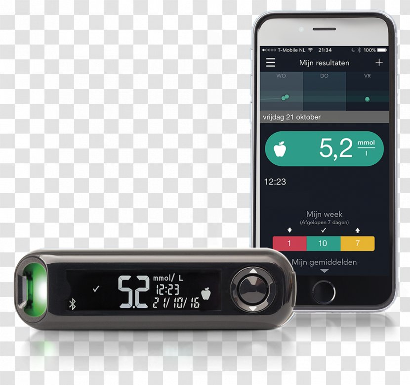 Blood Glucose Meters Monitoring Sugar - Multimedia Transparent PNG