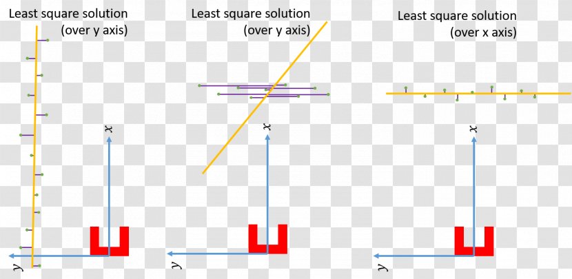 Line Angle Diagram - Symmetry Transparent PNG