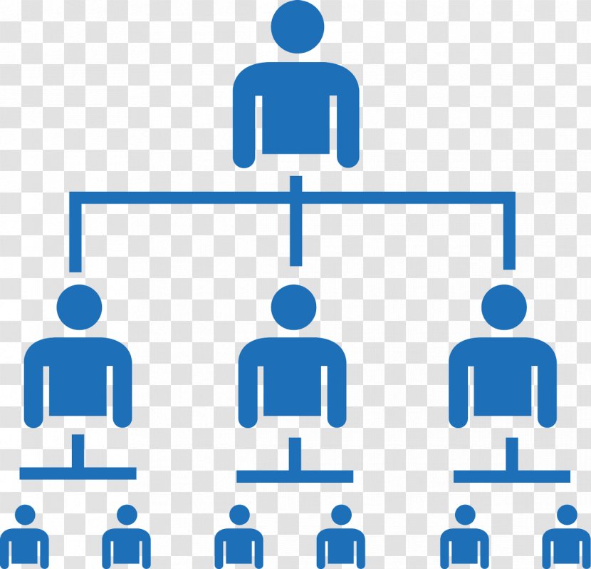 Organizational Chart Business - Brand - Organization Transparent PNG