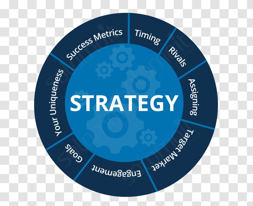 Social Media Strategy Mass Online Presence Management Transparent PNG