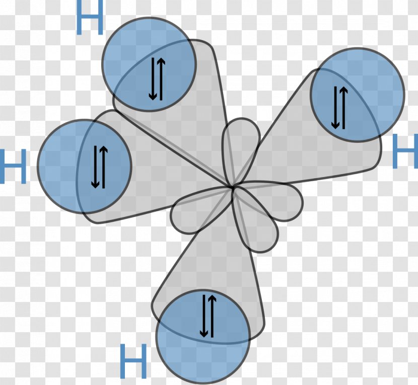 Orbital Hybridisation Atomic Chemical Bond Chemistry - Resonance - Hybrid Theory Transparent PNG