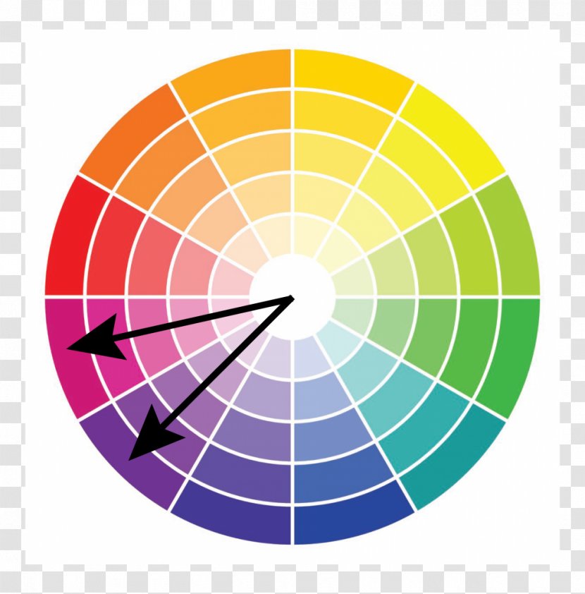 Color Wheel Scheme - Frame Transparent PNG