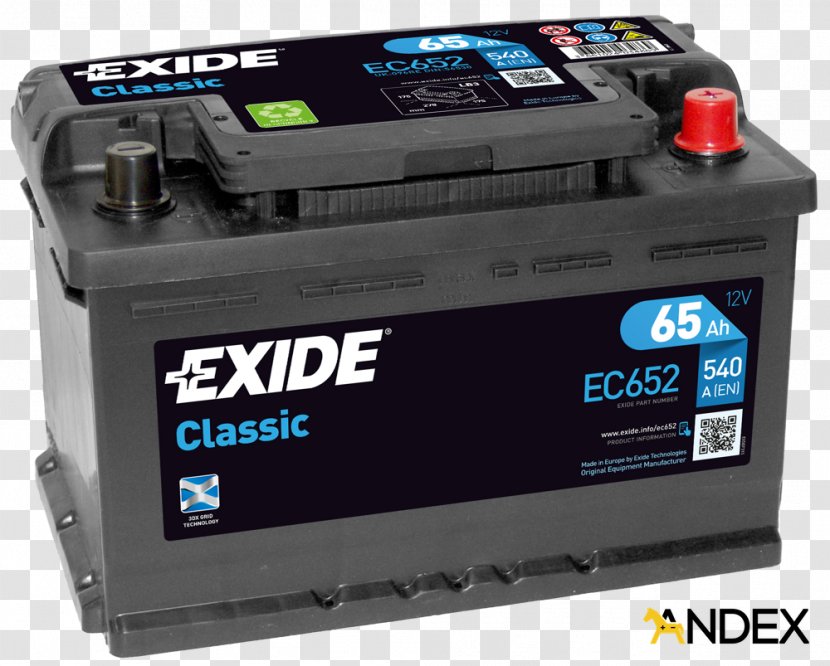 Automotive Battery Exide Industries Electric Car - Price Transparent PNG