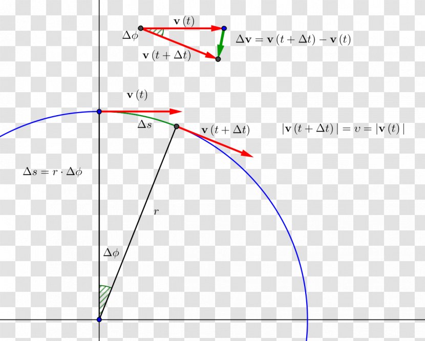 Line Angle Point Diagram - Triangle Transparent PNG