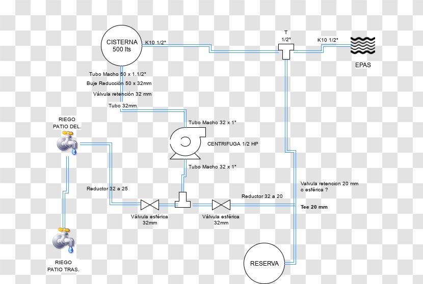 Product Design Line Screenshot Angle Brand - Diagram Transparent PNG