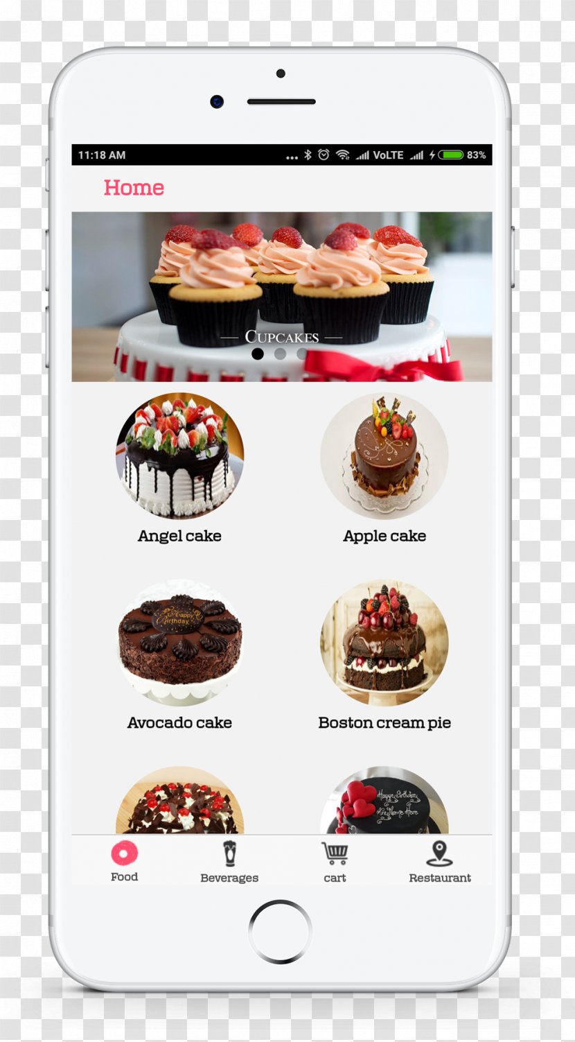 Ionic User Interface Online Hotel Reservations - Boston Cream Pie Transparent PNG