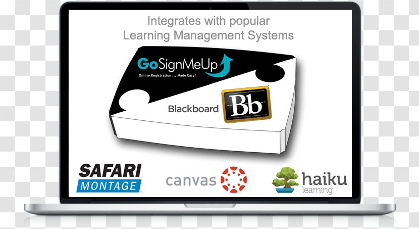 Display Advertising Blackboard Learn Logo - Signage Transparent PNG