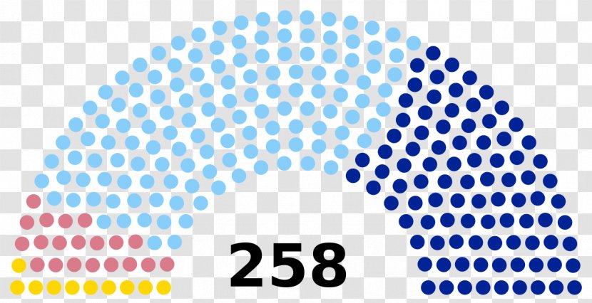 France French Presidential Election, 2017 Legislative 1981 1997 - Election Transparent PNG