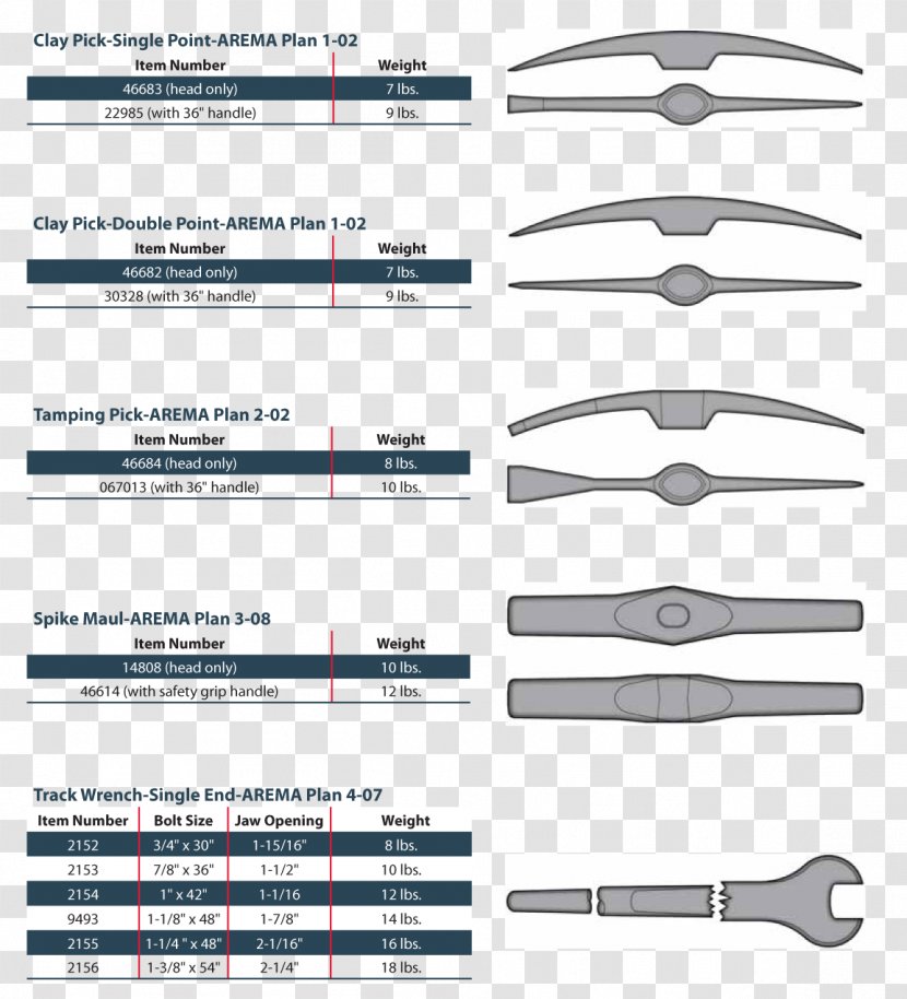 Line Angle Tool Household Hardware - Diagram Transparent PNG