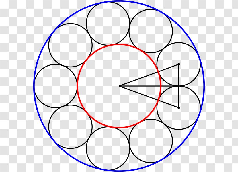 Circle Steiner Chain Line - Conic Section - Annular Transparent PNG