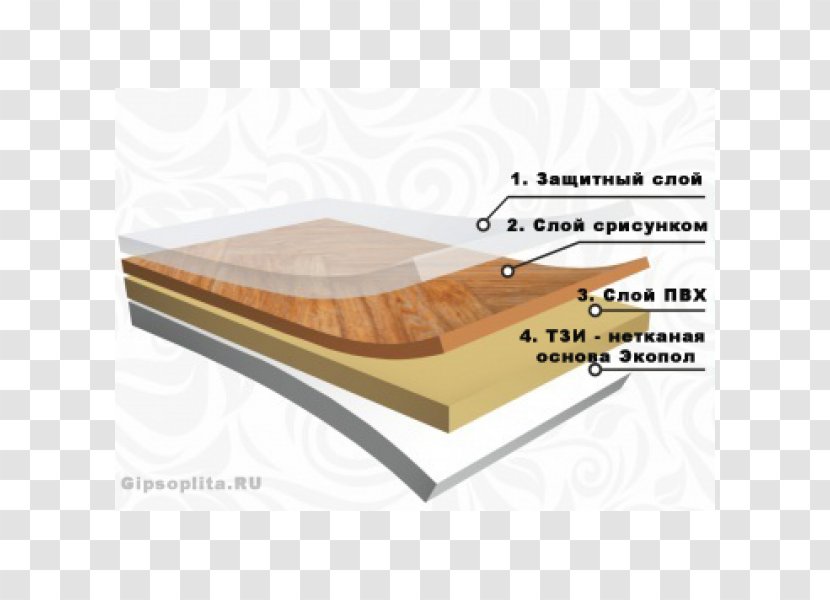 Bed Frame Linoleum Komitex Lin Floor Website - Lino Cut Transparent PNG