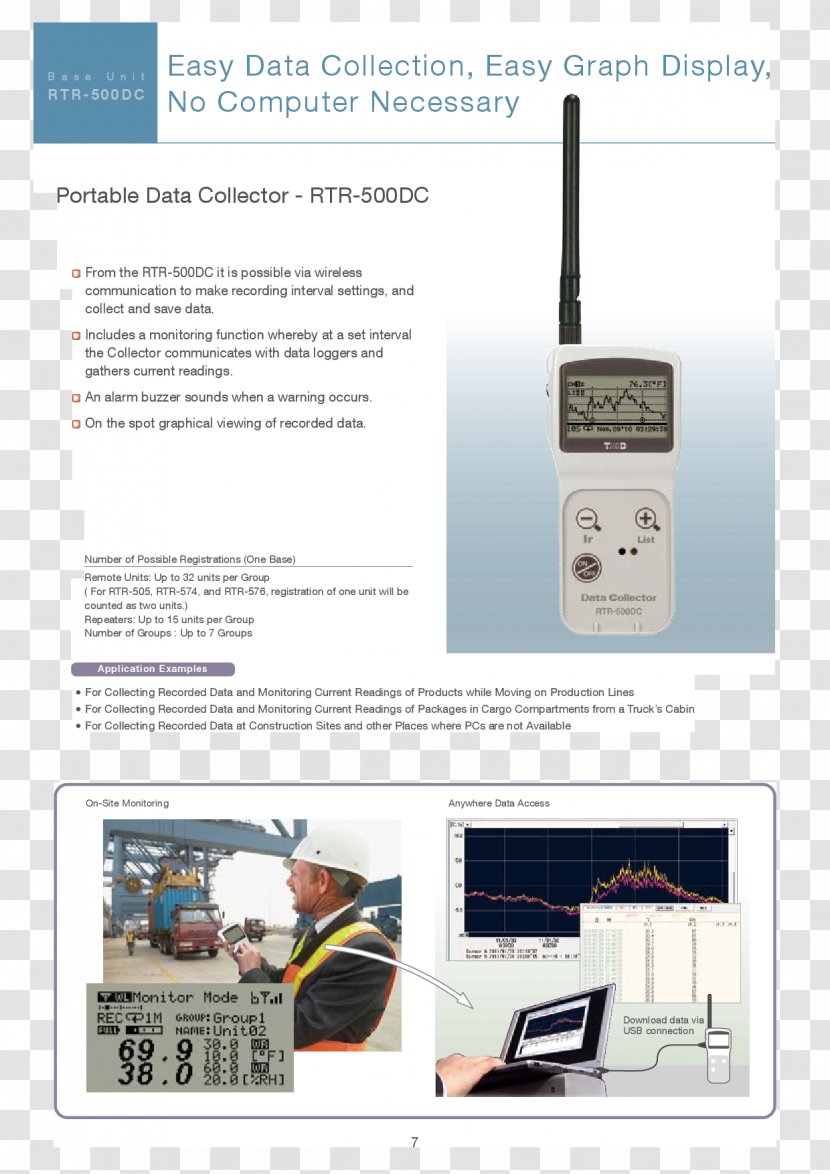Data Logger Wireless Sensor Temperature Humidity - Wifi - Termometer Transparent PNG