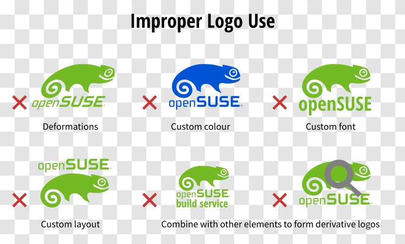Logo Product Design Brand Bag Font - Organism Transparent PNG