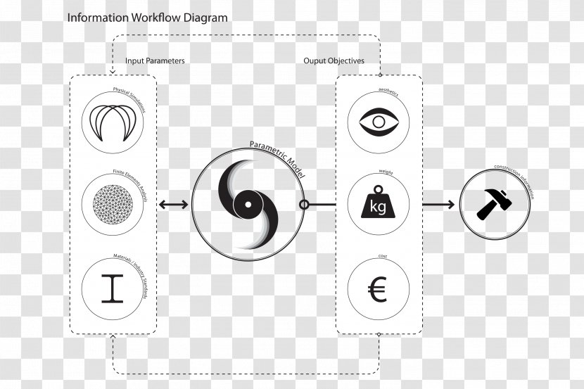 Diagram Architectural Association School Of Architecture Eye Pattern - Parametric Transparent PNG