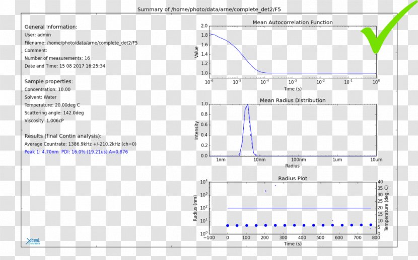 Light Ammonium Sulfate Crystal Structure - Applications Transparent PNG