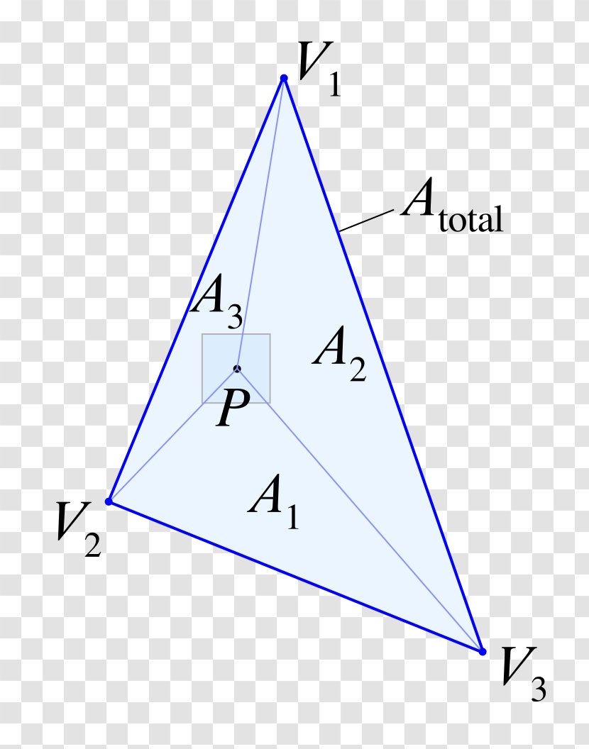 Triangle Linear Interpolation Rasterisation - Vector Transparent PNG