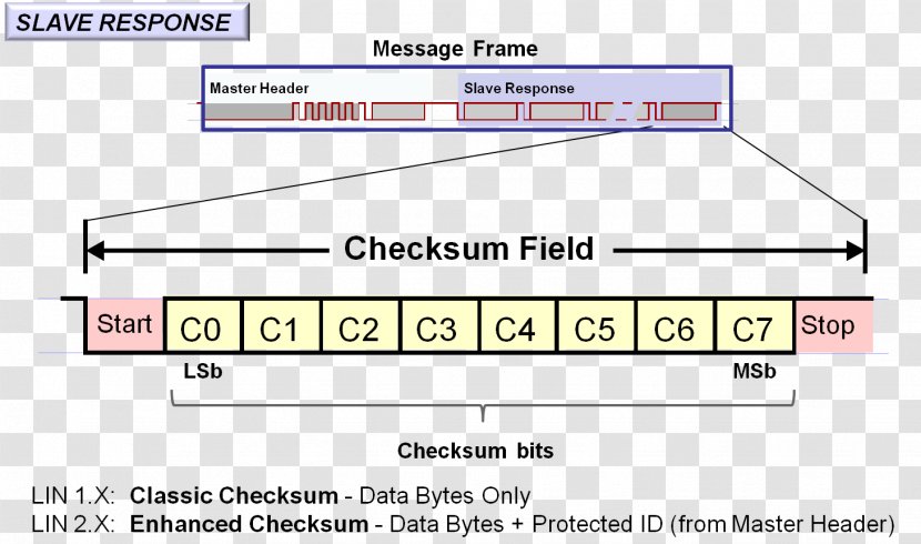 Document Line Angle Brand - Text Transparent PNG