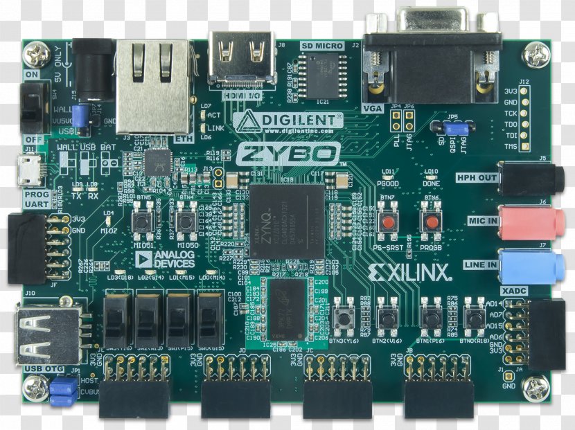 System On A Chip Field-programmable Gate Array Xilinx Vivado VHDL - Computer Port - Equivalent Circuit Transparent PNG