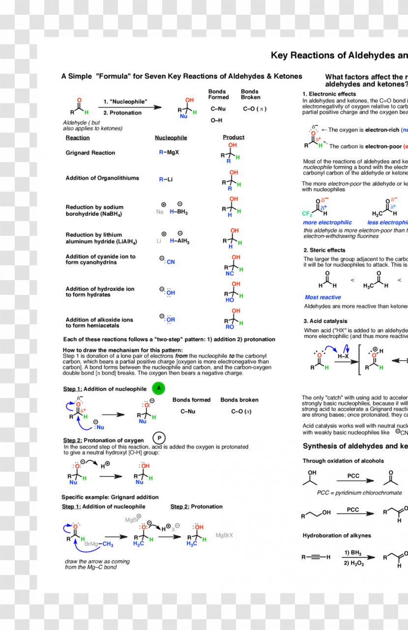 Aldehyde Nucleophile Organic Chemistry Electrophile Pi Bond Transparent PNG