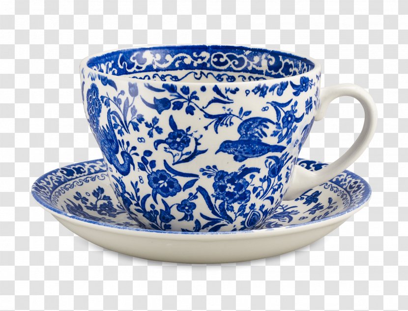 Coffee Cup Saucer Teacup Mug Ceramic - Teapot - And Transparent PNG