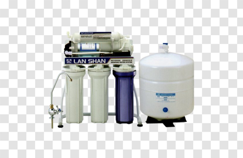 Water Treatment Osmosis Membrane Food Transparent PNG