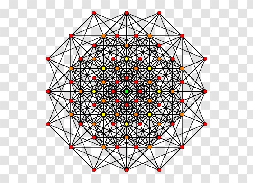 2 21 Polytope Dodecagon Geometry Coxeter–Dynkin Diagram - T4 Transparent PNG