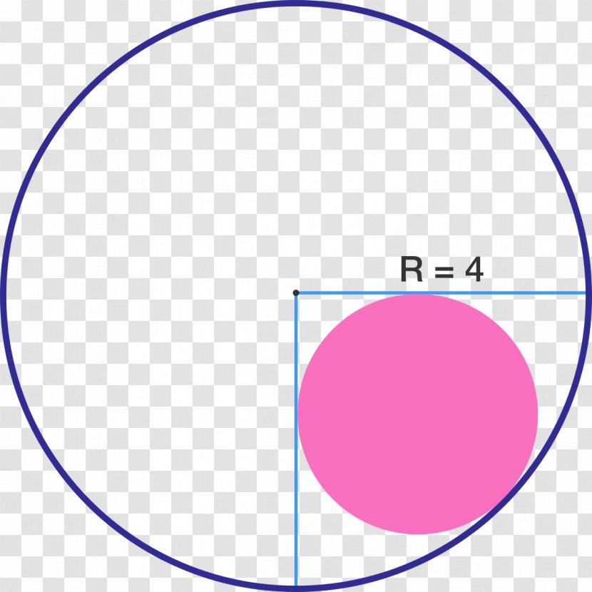 Circle Inscribed Figure Area Geometry Shape - Point Transparent PNG