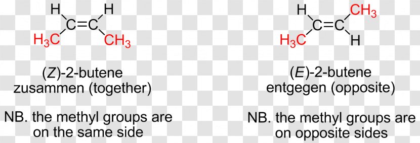 Alkene E-Z Notation Cis–trans Isomerism Organic Chemistry - Chemical Compound - Butene Transparent PNG