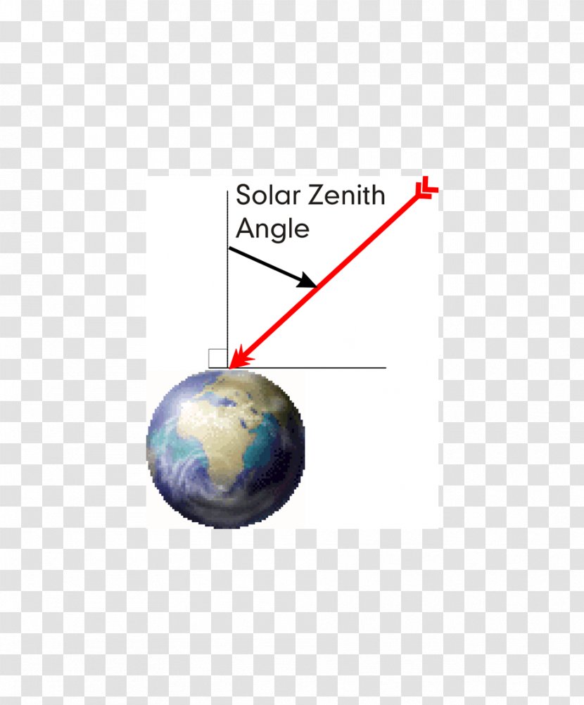 Solar Zenith Angle Calculation Plane - Calculator Transparent PNG