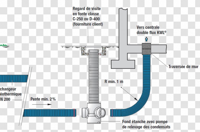 Manhole Storm Drain Ground-coupled Heat Exchanger Trap Building - Pump Transparent PNG