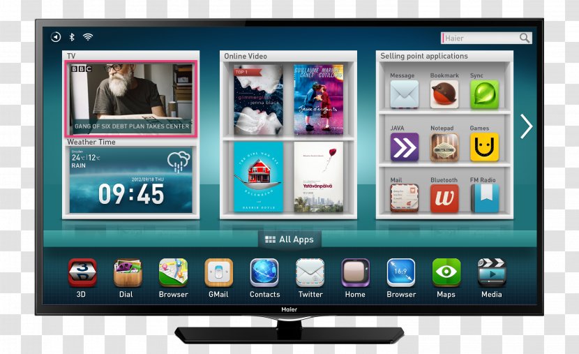 Television Set LCD LED-backlit Android TV Smart - Technology Transparent PNG