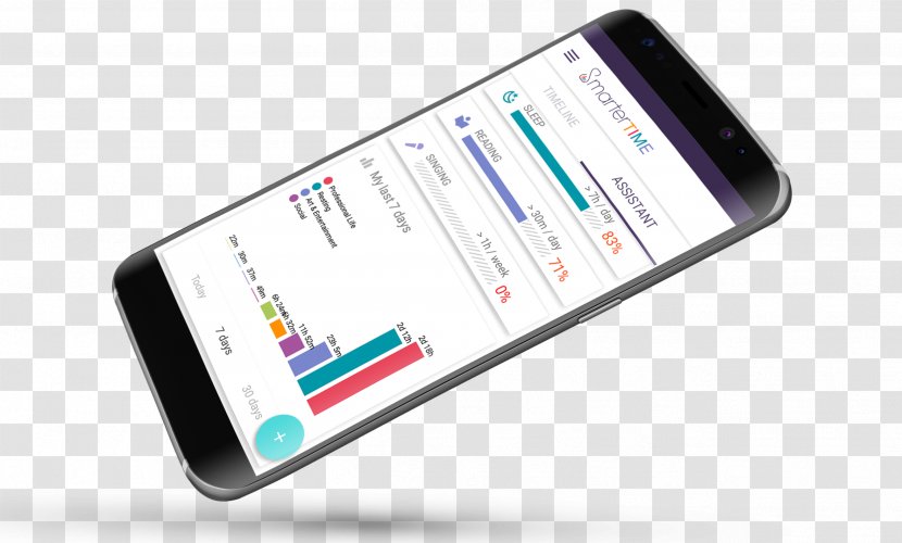 Smartphone Feature Phone Android - Windows Mobile Transparent PNG